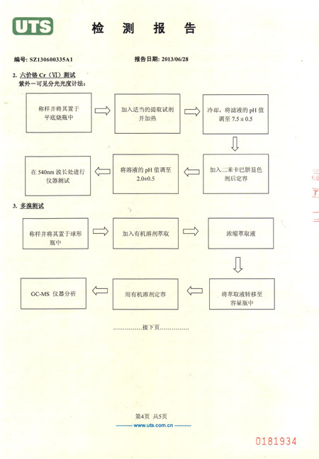 拉伸纏繞膜檢測(cè)報(bào)告 拉伸纏繞膜檢測(cè)報(bào)告