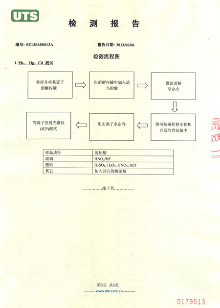 封箱膠帶檢測報告 封箱膠帶檢測報告