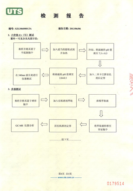 封箱膠帶檢測報告 封箱膠帶檢測報告