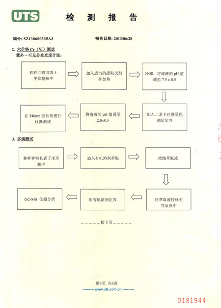 塑鋼打包帶檢測報告 塑鋼打包帶檢測報告